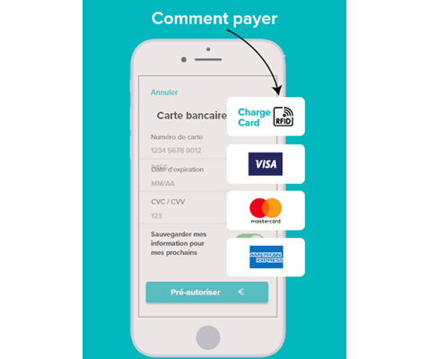 Γυναίκα που χρεώνει ένα αυτοκίνητο